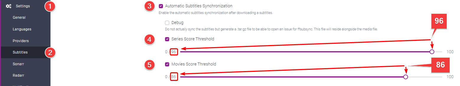 !Score Threshold