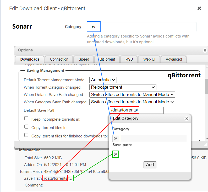 !qBittorrent - Paths and Categories Breakdown