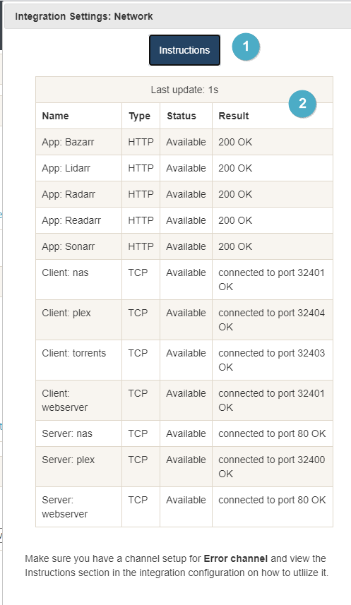 !configuration