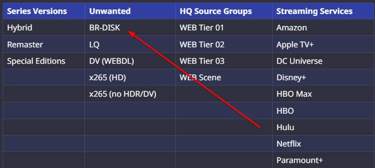 cf-table-select-brdisk