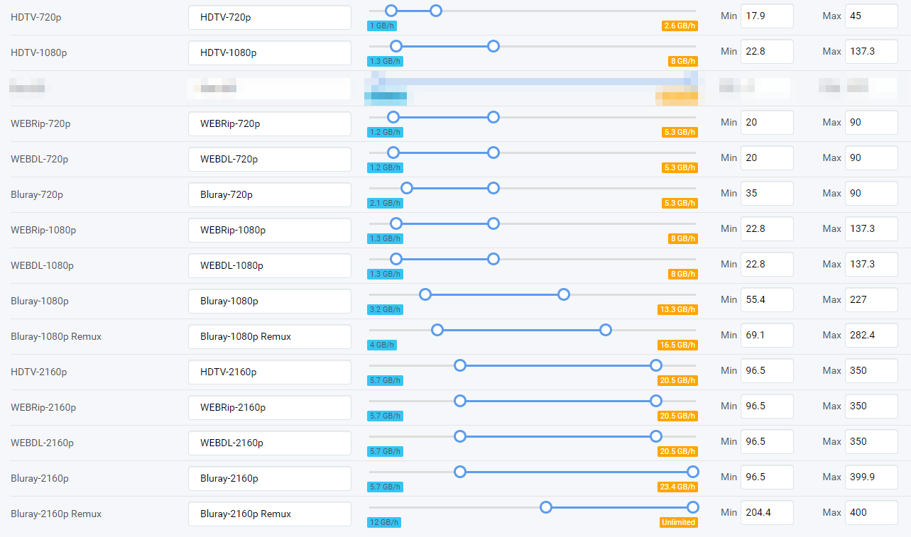 !Sonarr Quality Definitions