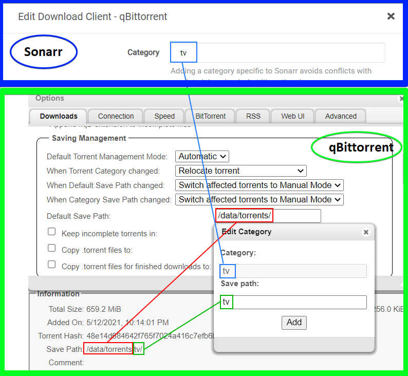 !qBittorrent - Paths and Categories Breakdown