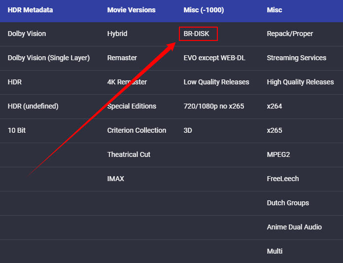 cf-table-select-brdisk