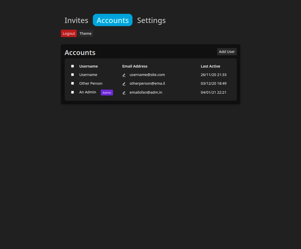 Accounts tab